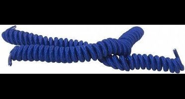 Comforthulpmiddelen Krulveters - blauw