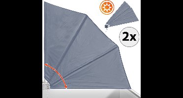 Deuba 2x Balkonscherm - Vouwbaar 140x140cm Weerbestendig - Antraciet