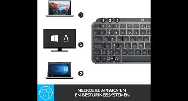 Logitech MX Keys Mini Minimalist Wireless Illuminated Keyboard