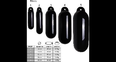 Majoni Stootwil - Drop Fender - Star 1 - 45 x Ø12cm - Zwart