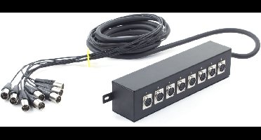 MUSIC STORE Multicore 8xXLR, 5m, Stagebox - Multicore kabel
