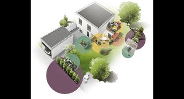 GARDENA Micro-Drip system Complete bewateringsset 13 mm (1/2) Ø - 13401-20