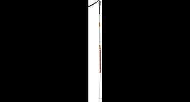 Garcia - Blindegeleide stok - Opvouwbaar - 120 cm lang - Wit met Rood