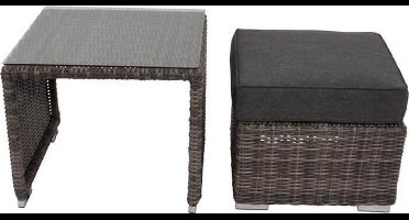 Lounge tafel met hocker Perugia