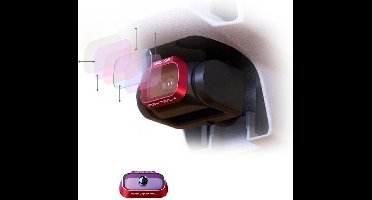 PGYTECH UV-filter voor DJI Mavic Mini / Mavic Mini 2