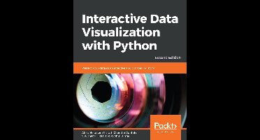 Interactive Data Visualization with Python