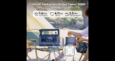 Draagbare Powerstation – Mobiele Accu – Noodstroom – Zonne-accu – 500W Continu Vermogen – Pure Sinusgolf