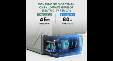 Auto Koelbox - Koelbox - Compressor Koelkast - Compressor Koelbox - Camping Koelkast - met Vriezerfunctie - 20L - 12/24V DC & 100-240V AC - 45dB - -20°C tot +20°C - voor Binnen - en Buitenevenementen