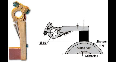 Hollex Enkele houder t.b.v. stroomafnemer