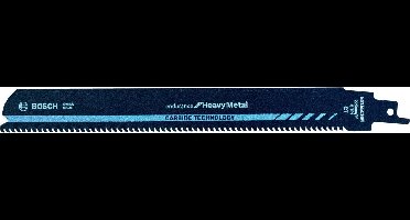 endurance for Heavy Metal S1155CHM 1st.