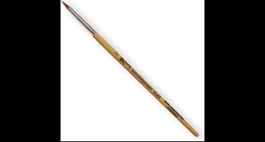 Witbaard Schminkpenseel Comedia Rond Maat 2