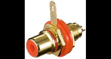 Rode vergulde RCA aansluiting voor paneelmontage met rood gekleurde ringen