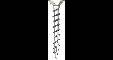 Deltafix - Multi pk tx10 3,0x20 rvs410 200st