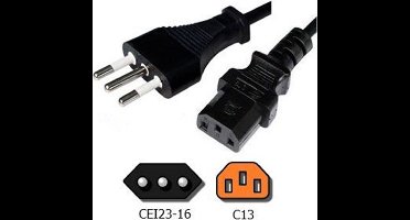 Datalogic power-cord