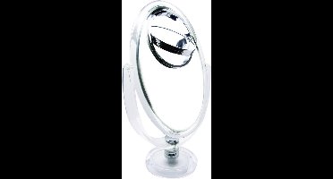 Rio Spiegel in spiegel MIMM