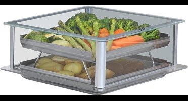 BEKO VITAGUARD STOOMBOX ACCESSOIRE