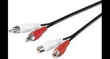 Microconnect 2xRCA/2xRCA 1.5m 1.5m 2 x RCA 2 x RCA Zwart, Rood, Wit audio kabel