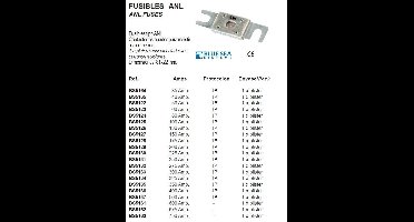 Blue Sea ANL-zekering - 500 Amp
