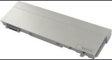 15.6 inch LCD scherm 1366x768 Mat 40Pin
