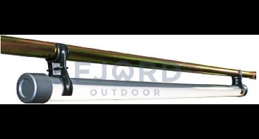 Haba Insight Deluxe Voortentlamp - verlichting 12V/230V - dimmer - 450 Lumen