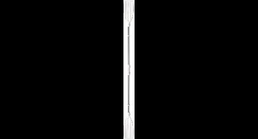 Set 2 Peddels Compact 130Cm