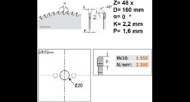 CMT - HW cirkelzaag - Zagen
