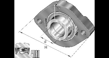 INA Flenslagerblok gietijzer - FLCTE20-XL