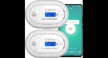 Equivera Koolmonoxidemelder - Koolstofmonoxidemelder - Koolmonoxide Detector - Draagbaar Koolmonoxide Alarm - CO-melder