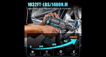 Slagmoersleutel – Slagschroevendraaier – Accu Slagmoersleutel – Elektrische Dopsleutel – Draadloos – 21V Borstelloze Motor – Inclusief 2 x 4000 mAh Accu’s en Accessoires