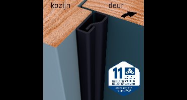 SecuStrip Plus binnendraaiend 2300mm zwart ral 9005