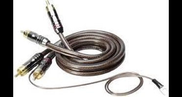 Sinuslive CX-08 cinchkabel 0,8 m