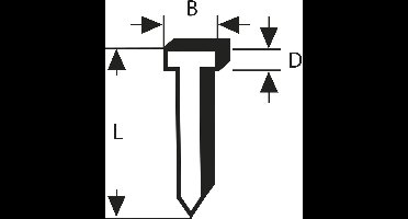 Bosch - Nagel type 47 1,8 x 1,27 x 19 mm