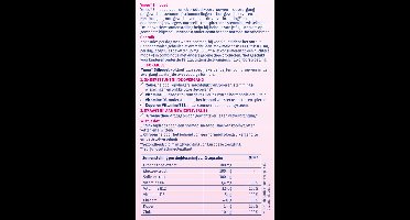 Ymea Overgang Silhouet - 2 x 64 capsules - Voordeelverpakking