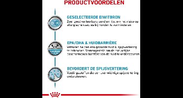 Royal Canin Sensitivity Control - Eend/Rijst - Hondenvoer - 12 x 420 g
