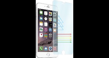 BeHello Tempered Glass Screenprotector met Blue Light Filtering voor Apple iPhone 6S - Transparant