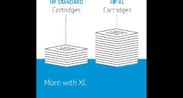 HP 920XL - Inktcartridge / Zwart / 2-Pack