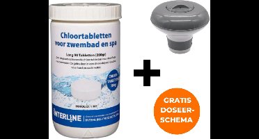 Interline Chloortabletten 200 gram 1 kg - Let op: grote tabletten - Inclusief grote chloordrijver - Chloortabletten voor zwembad en jacuzzi - Chloor 200 gram - Inclusief gratis doseerschema