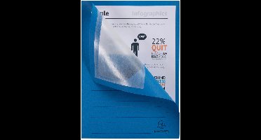 Exacompta 4x FOREVER® Pak van 100 venstermappen 120g/m2 - 22x31cm voor A4 - Fel blauw - 50102E