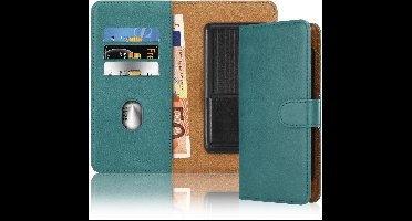 Hoesje geschikt voor Sony Xperia XZ2 COMPACT in TURKOOIS met kaartslot, 360 graden beschermhoes PU lederen mobiele telefoon etui case cover