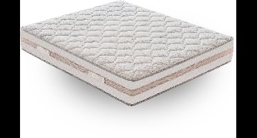 iLoveSleep - Matras RELAX 90x190 Pocketvering Matras - Dikte 25 cm - Premium Kwaliteit - Ergonomisch - Gemiddeld - 5 cm traagschuim