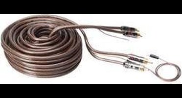 Sinuslive CX-65 cinchkabel 6,5 m