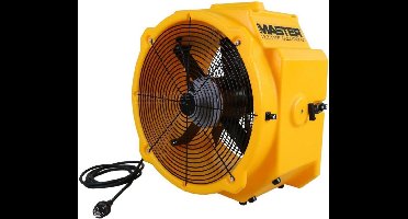 Master Ventilator DFX 20 P Ventilator Luchtverplaatsing m3/h 6800