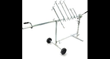 HBM Verrijdbare en Draaibare Spuitstandaard, Schuurstandaard