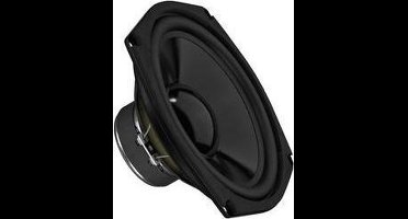 Monacor SPM-205/8 8 inch 20.32 cm Bas-luidspreker 70 W 8 Ω