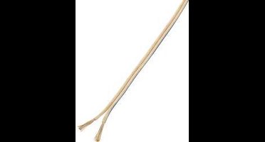 TRU COMPONENTS 1564198 Luidsprekerkabel 2 x 2.5 mm² Transparant 10 m