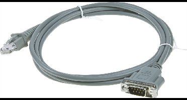 Datalogic kabel wand emulatie