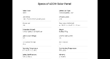 Opvouwbaar Zonnepaneel – Draagbaar Zonnepaneel – Zonnepanelen – Solar Panel – 400W Vermogen – 23% Energieomzetting – Waterafstotend – Compact Design