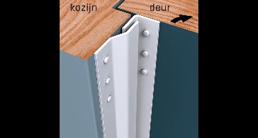 1010.110.02 Secu SecuStrip Basic binnendraaiend
