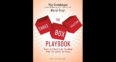 Three-Box Solution Playbook