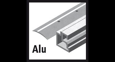 Bosch HSS Bi-Metal Serie - Gatenzaag - 21 mm - Bimetalen Staal - Kobalt 8%